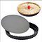 RK Bakeware China Foodservice NSF Teglia per crostata antiaderente con fondo rotondo a forma di teglia per pizza