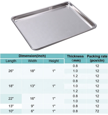 26 * 18 pollici 1 mm di spessore rettangolo wire-in-the-rim teglia da forno in lega di alluminio teglia da forno wire-in-the-rim teglia da forno in metallo piatto